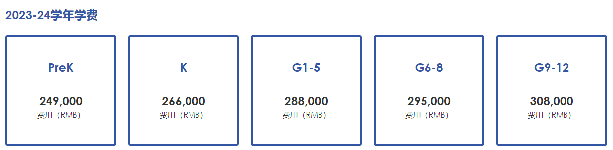 深圳貝賽思國際學校（BASIS）學費及招生階段