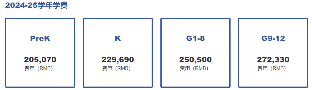 廣州貝賽思國際學(xué)校2024-25學(xué)年學(xué)費(fèi)