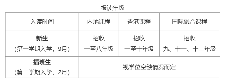 2025年深圳香港培僑書院龍華信義學校招生計劃