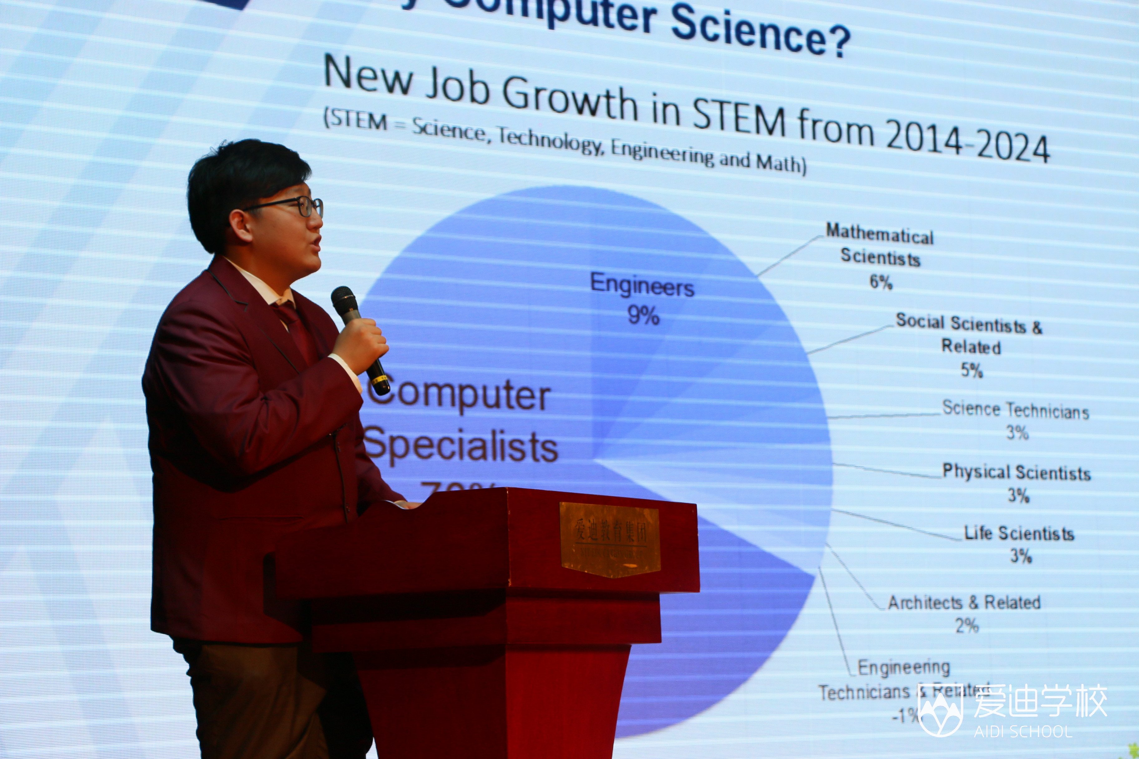 肯特州立大學教授團來訪愛迪學校解讀美國STEM教育
