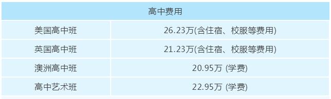 北京愛迪國際學校學費多少錢？