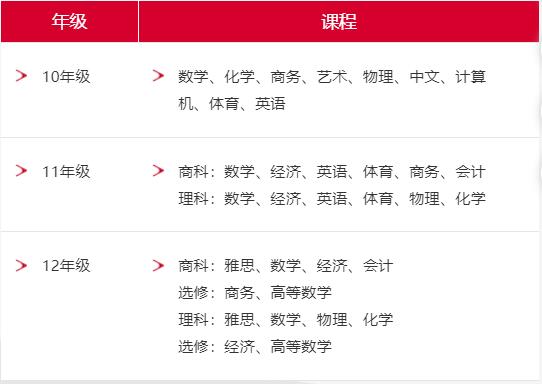 北京朝陽區愛迪國際學校