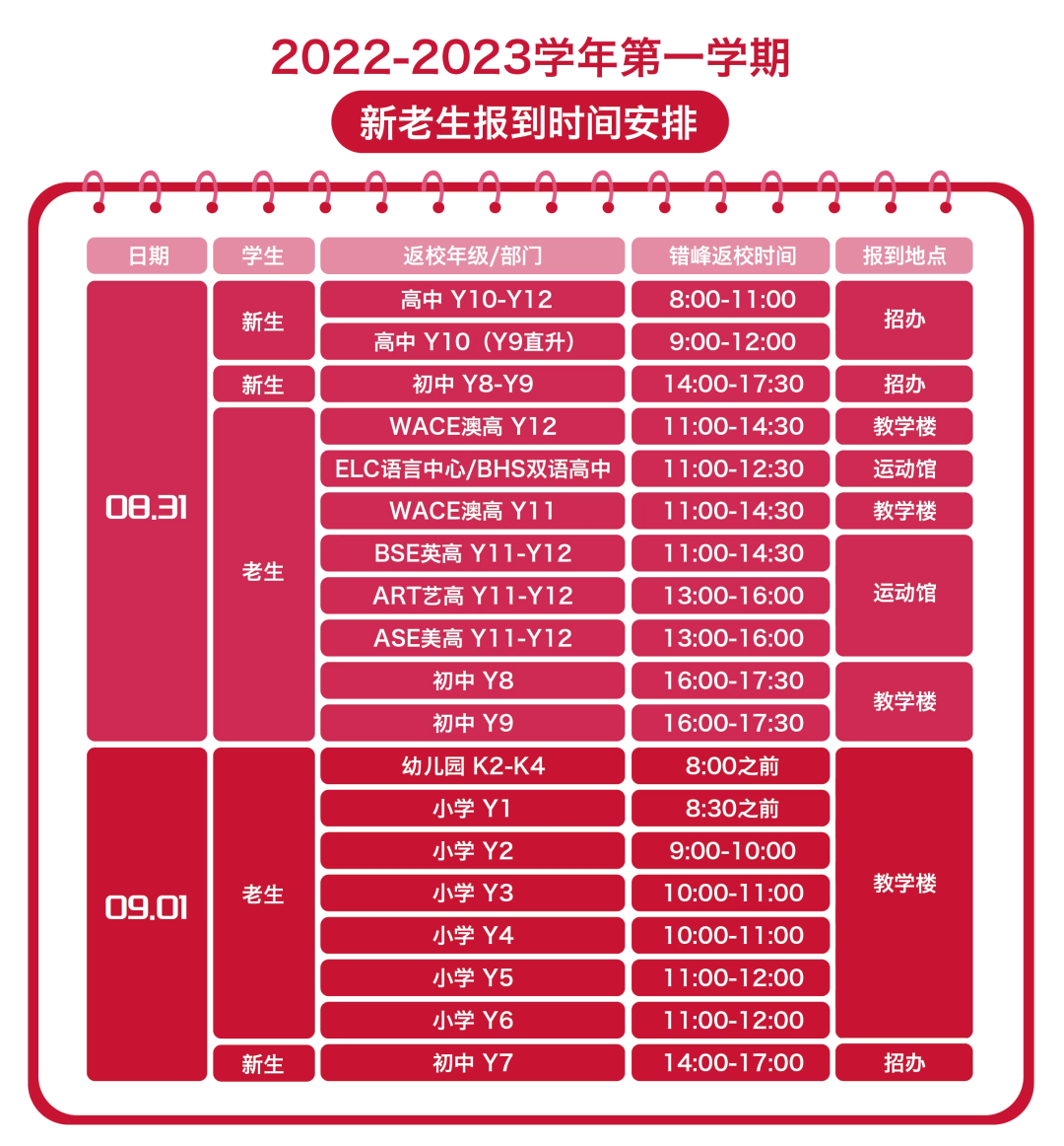 北京愛迪國際學校2022年秋季開學指南