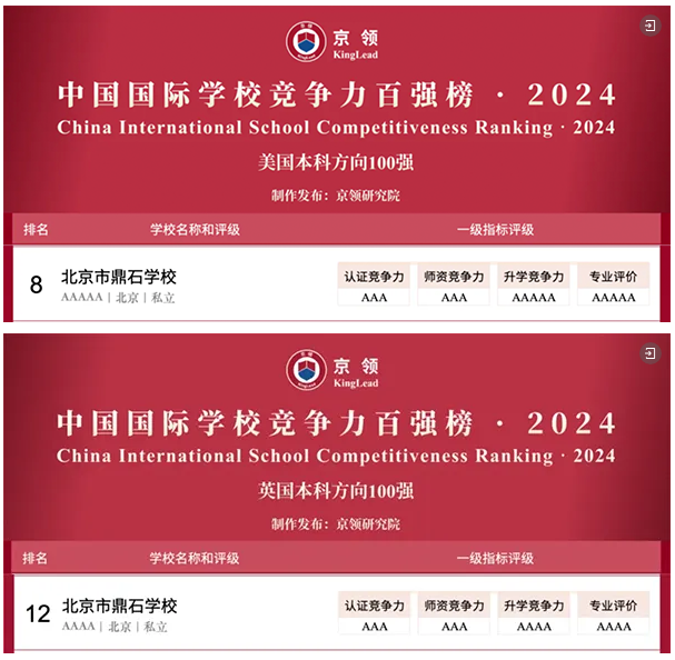 2024年北京市鼎石學校招生簡章及學費標準