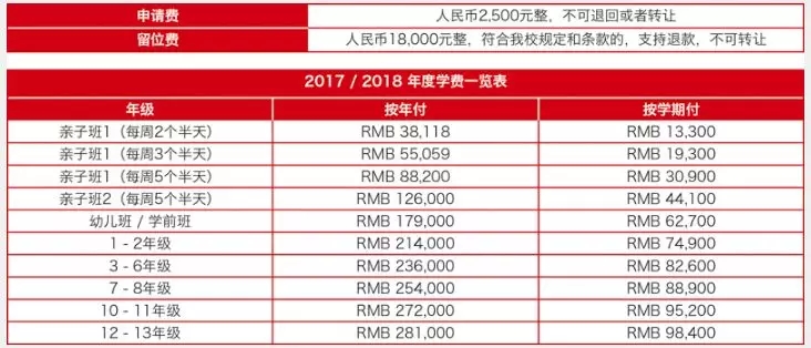 北京德威國際學校入學條件  包括續費、考試、錄取要求等
