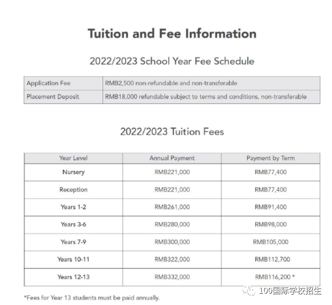 2022-2023年北京德威英國國際學校招生申請（附流程，學費）