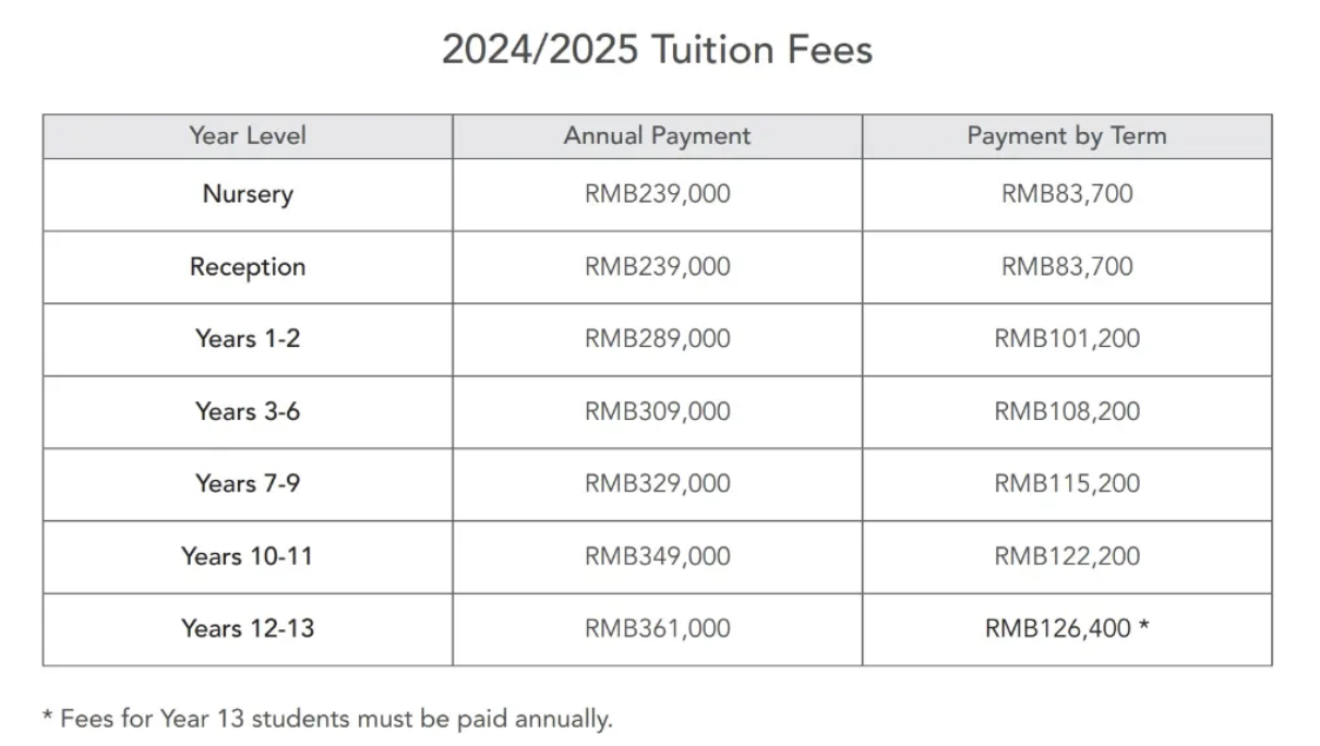 北京德威英國國際學校2024招生信息