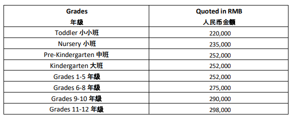 北京樂成國際學(xué)校學(xué)費(fèi)標(biāo)準(zhǔn)