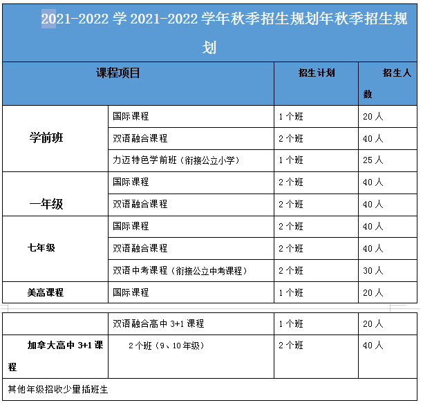 北京市力邁中美國際學校2021年秋季招生簡章