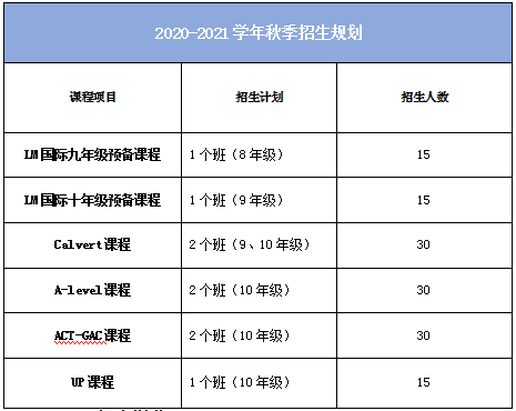 北京市力邁中美國際學校2021年秋季招生簡章