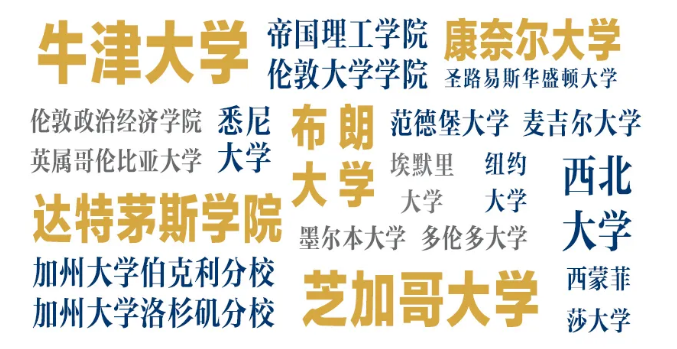 北京市21世紀國際學校2022年入學咨詢開啟！