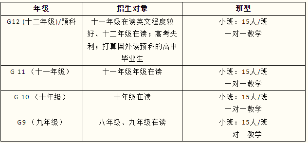 成都沃頓學(xué)校2025學(xué)年春季招生熱線正式開(kāi)啟！