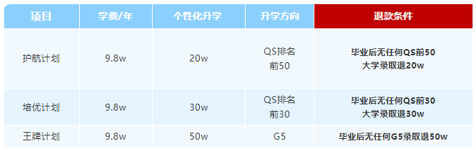 常州卡迪夫開啟全新升學(xué)模式，2025春季班招生全面啟動！