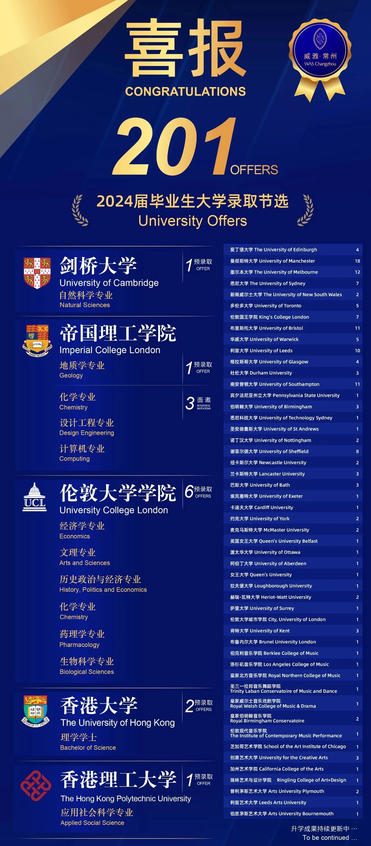 常州威雅學(xué)校海外名校錄取再創(chuàng)輝煌，引領(lǐng)未來領(lǐng)袖！