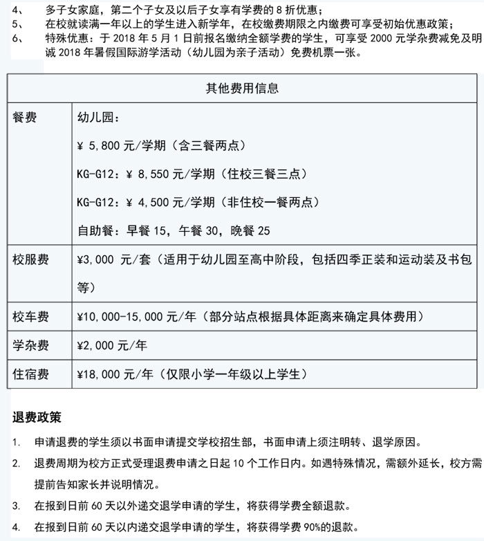 2018-2019學期費用表-中文版-2.jpg
