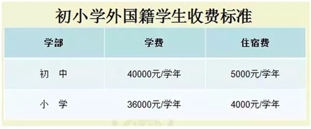 平湖楓葉國際學(xué)校招生