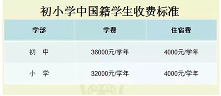 平湖楓葉國際學(xué)校招生
