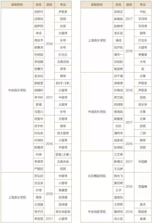 FireShot Capture 62 - 深圳學大教育_ - https___mp.weixin.qq.com_s.p
