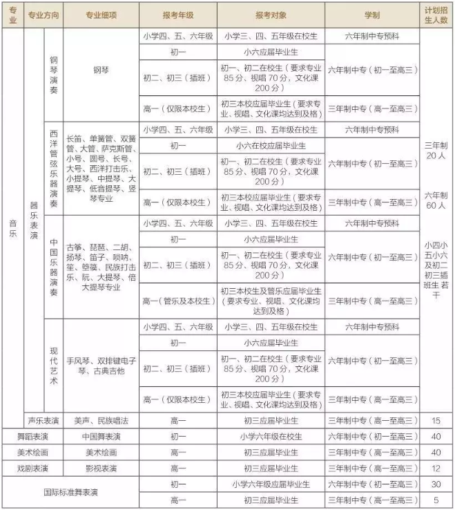 FireShot Capture 60 - 深圳學大教育_ - https___mp.weixin.qq.com_s.p