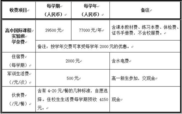 深圳奧斯翰外語學校（日韓先修班）招生簡章