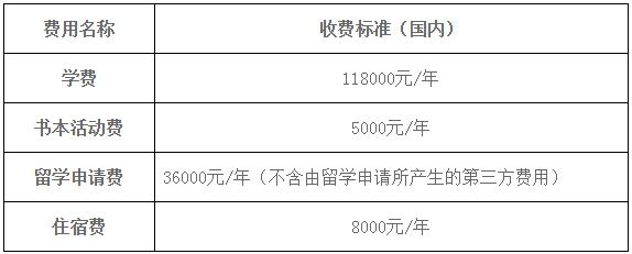北京外國語美國高中部入學條件