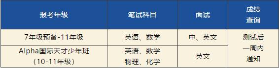 訊得達國際書院招生簡章（2020年春季）