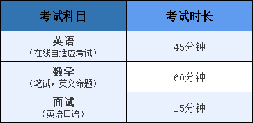 深圳漢開數理高中劍橋國際課程中心2022年秋季招生簡章