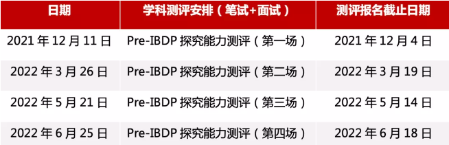蘇州工業(yè)園區(qū)海歸人才子女學(xué)校2022年招生指南