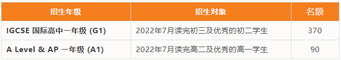 深圳國(guó)際交流學(xué)院2022-2023年學(xué)費(fèi)詳情