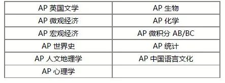 2022-2023學年東莞科愛賽國際學校學費是多少？