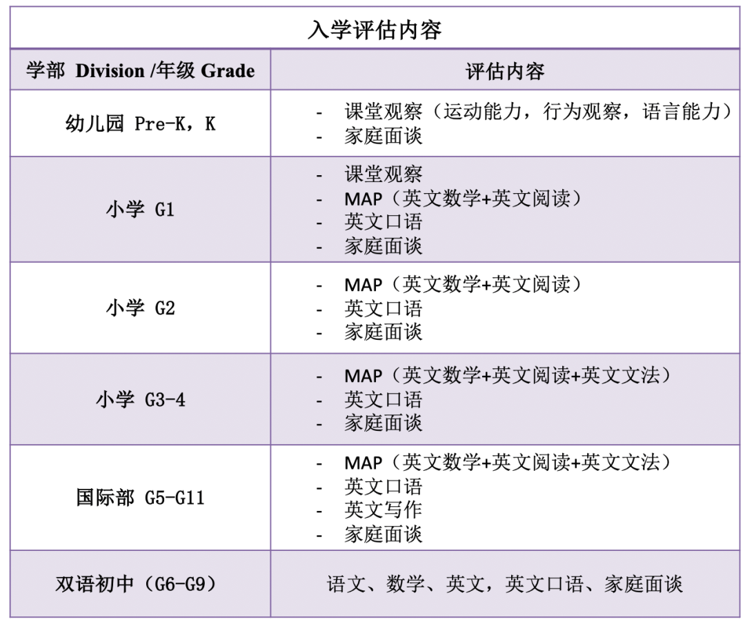 2023-2024學年清瀾山學校招生入學