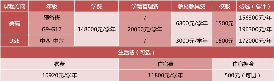 橘郡美高2023春季招生正式啟動(dòng)