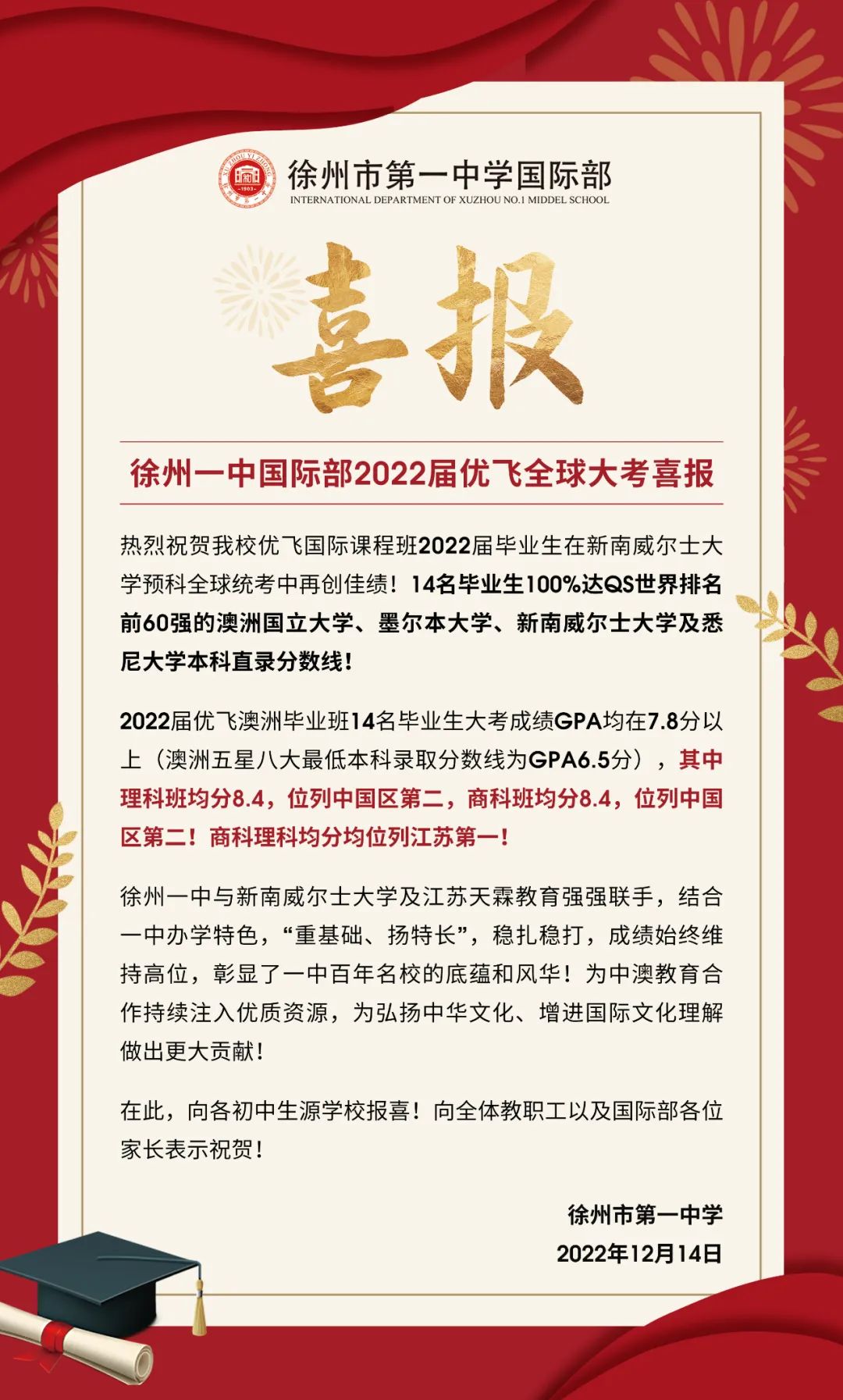 徐州一中國際部2022屆優飛澳洲班全球大考喜報