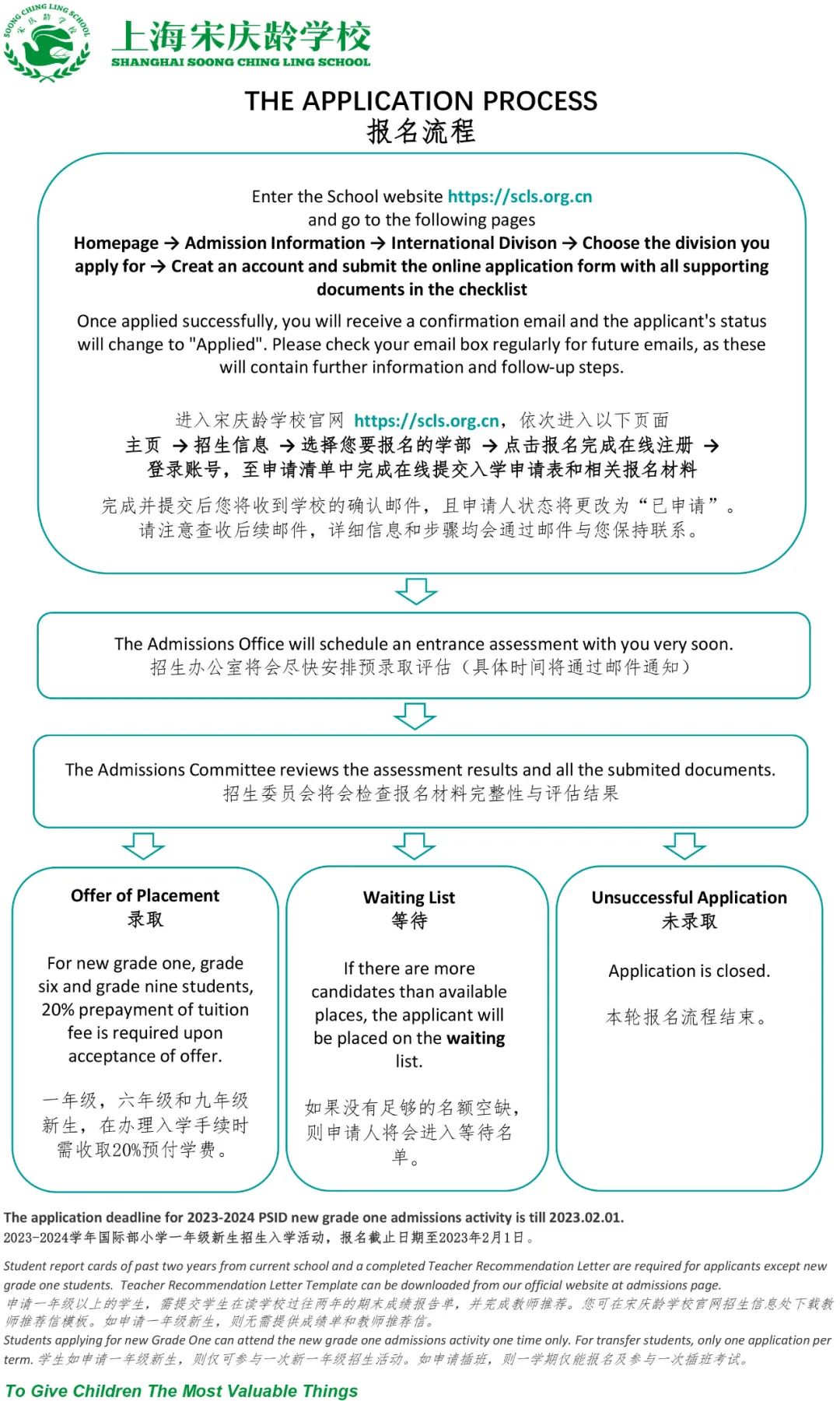 上海宋慶齡學校國際部2023-2024學年招生啟動