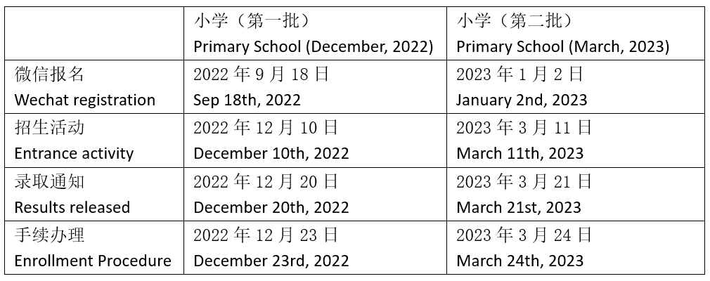 上海市實驗學校國際部2023級招生活動啟動