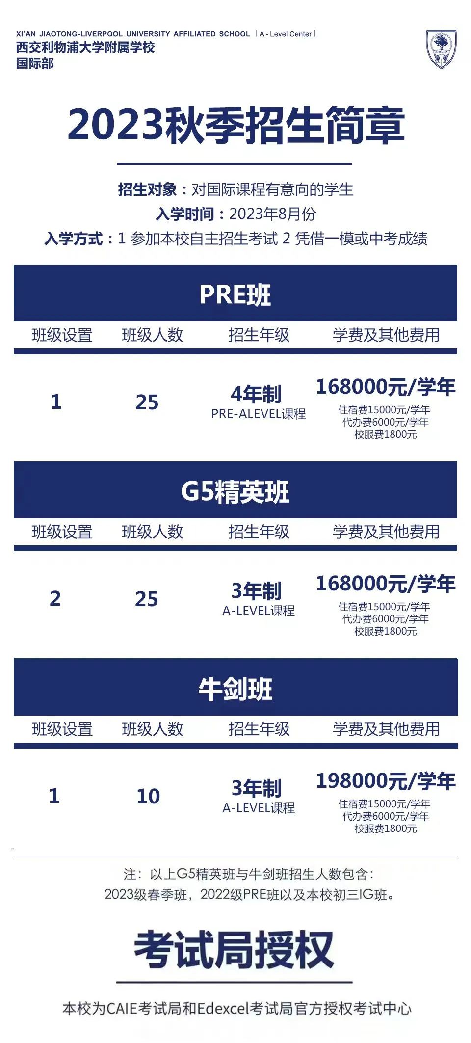 西浦附屬學校國際部2023年中考招生標準及獎學金政策詳解！