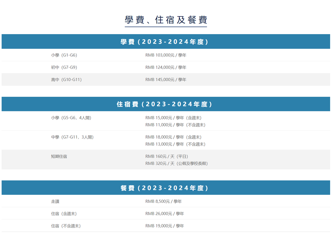廣州南沙民心港人子弟學校DSE課程招生信息