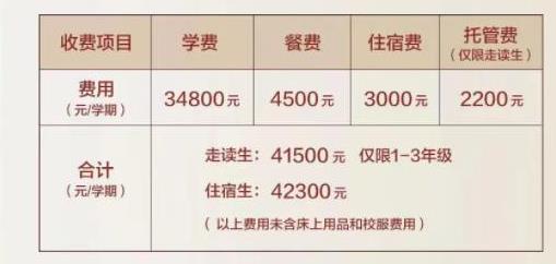 廣州市源雅學(xué)校初中2023-24學(xué)年招生計(jì)劃