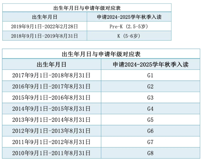 清瀾山學(xué)校2024-2025學(xué)年入學(xué)登記已開放！