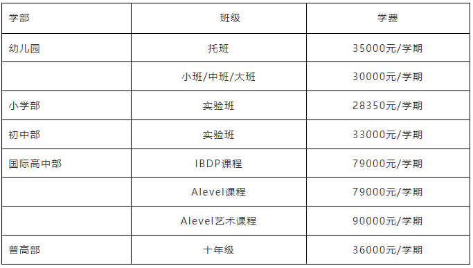 蘇州工業(yè)園區(qū)外國(guó)語學(xué)校2024年招生簡(jiǎn)章