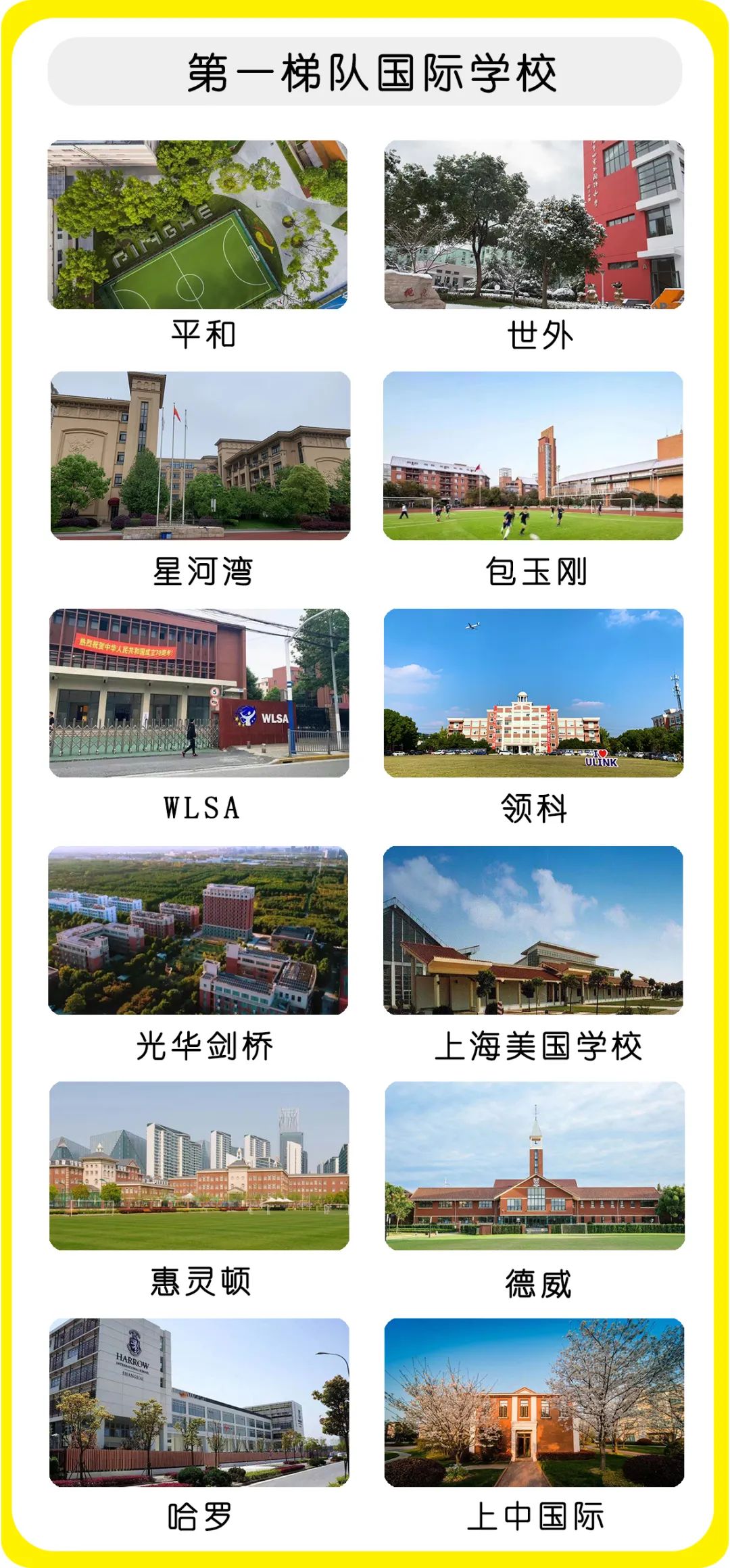上海國際學校梯隊排名