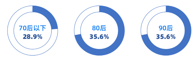 北京新學(xué)道臨川學(xué)校國(guó)際部2024年招生簡(jiǎn)章