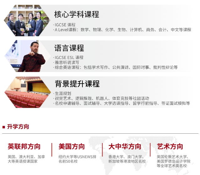 中華中學(xué)國(guó)際部2024招生正式啟動(dòng)！