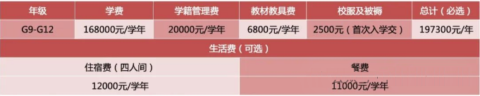 深圳橘郡美高發布2024秋季招生簡章！