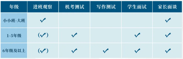 深圳國王學(xué)校2024-2025學(xué)年招生簡章