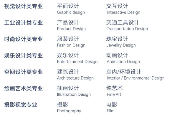 北京開放大學(xué)國際課程中心2024年招生簡章！