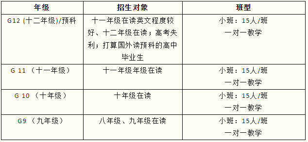 福州沃頓學校2024-2025學年招生熱線正式開啟！