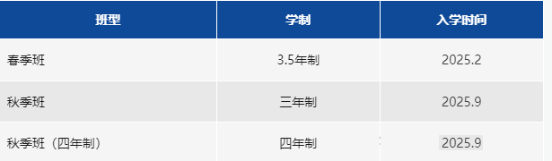 武漢長江實(shí)驗(yàn)學(xué)校國際部2025年招生啟動！
