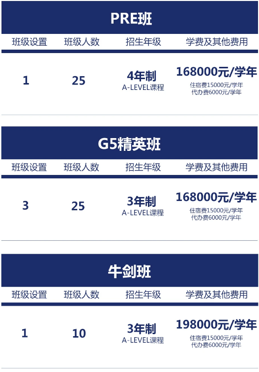 西交利物浦大學(xué)附屬學(xué)校國(guó)際部2025年招生簡(jiǎn)章！