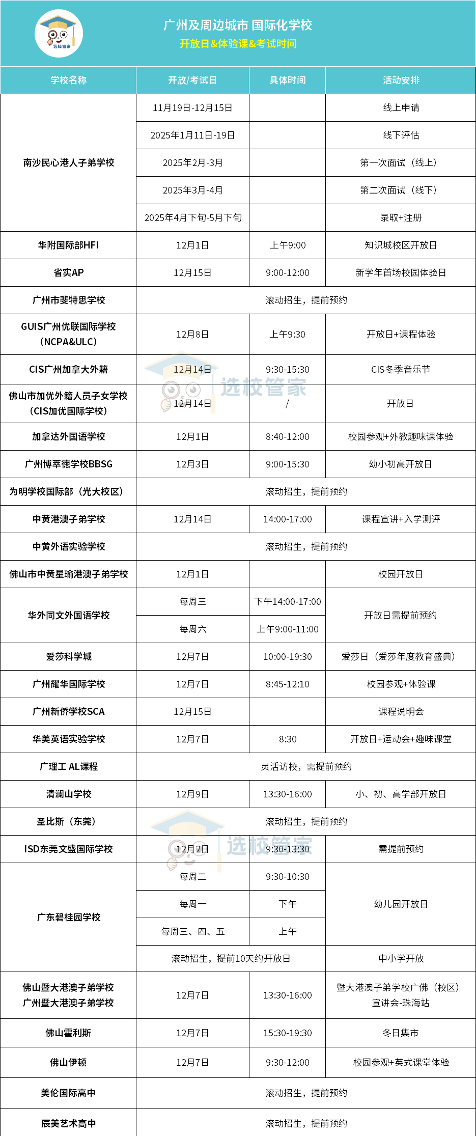 廣州國際學校12月開放日！